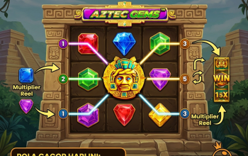 Aztec Gems