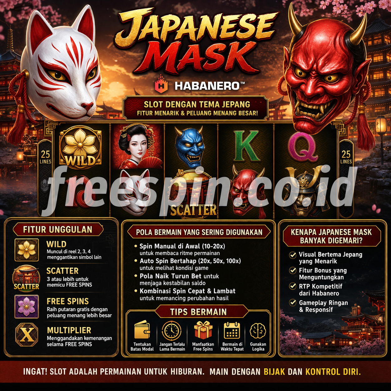 Pola Japanese Mask Habanero yang Banyak Dicari