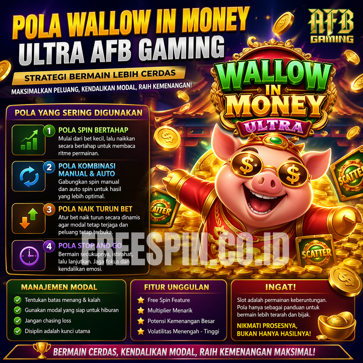 Wallow in Money Ultra