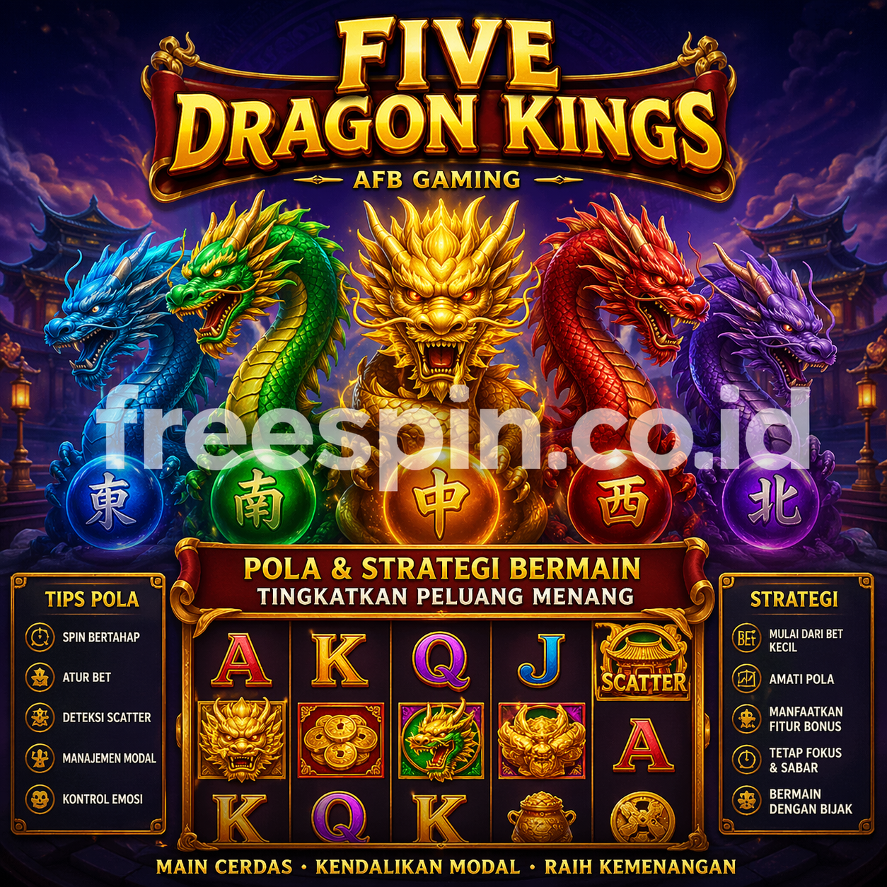 Pola Five Dragon Kings AFB Gaming yang Efektif