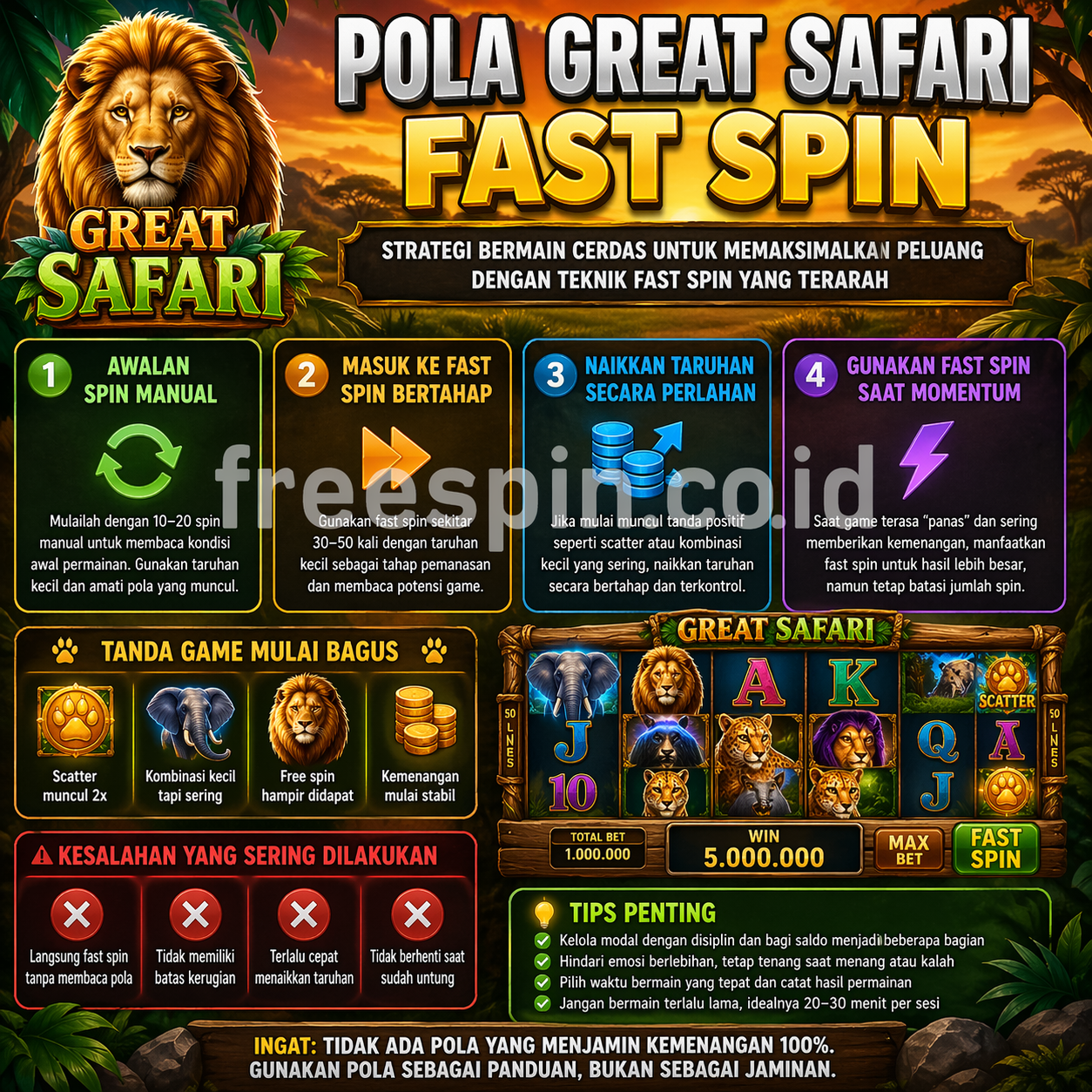 Pola Great Safari Fast Spin yang Efektif