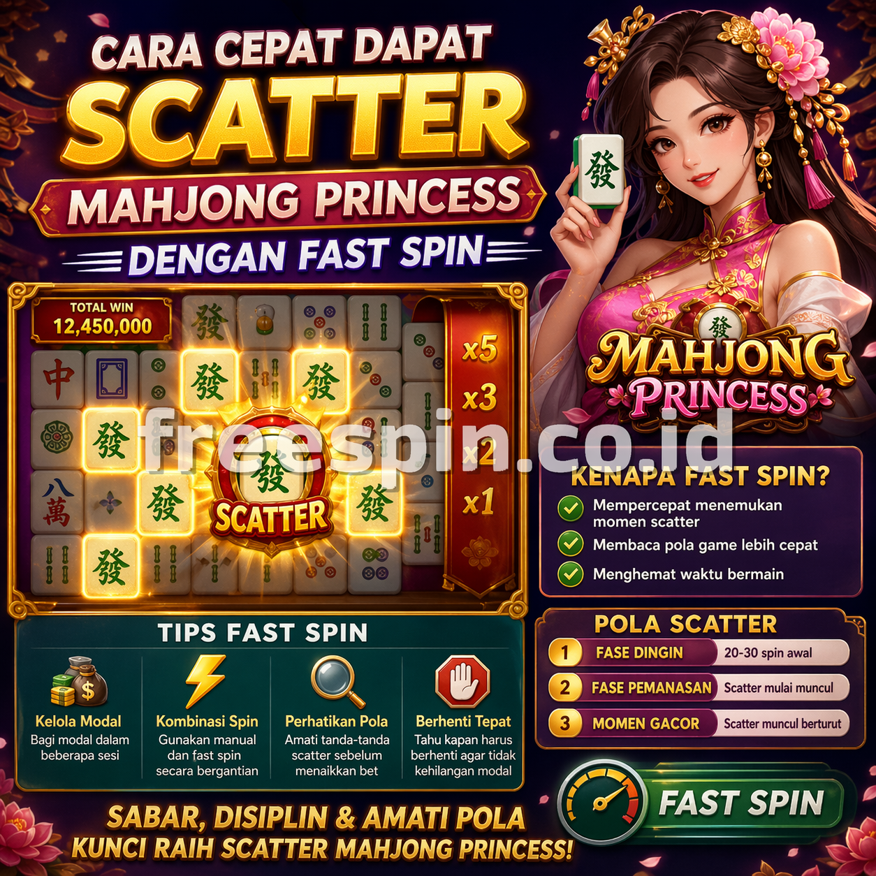 Cara Cepat Dapat Scatter Mahjong Princess dengan Fast Spin
