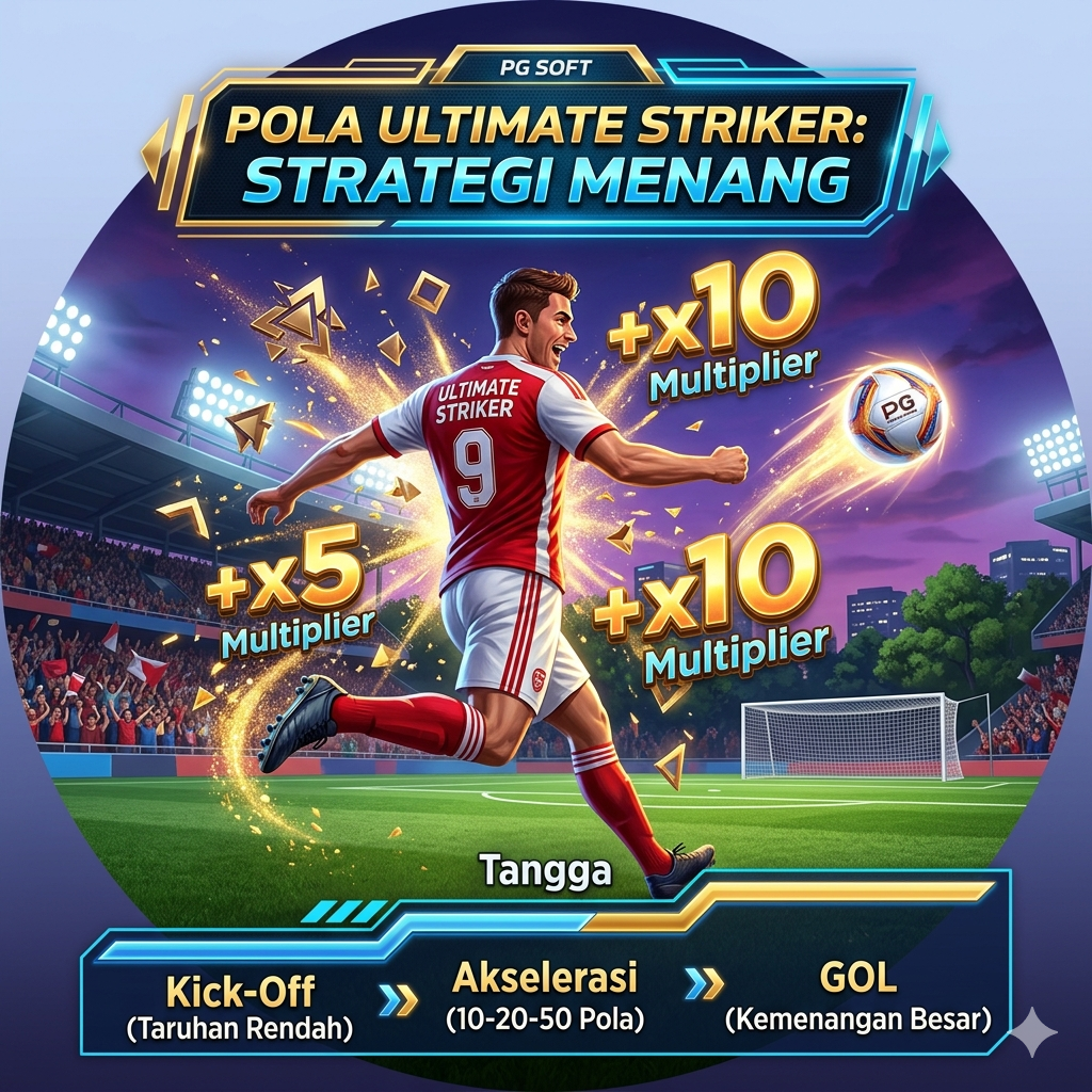 Strategi Menang: Bedah Pola Ultimate Striker PG Soft