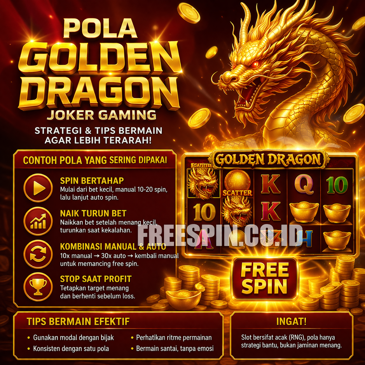 Pola Golden Dragon Joker Gaming yang Sering Dipakai Pemain